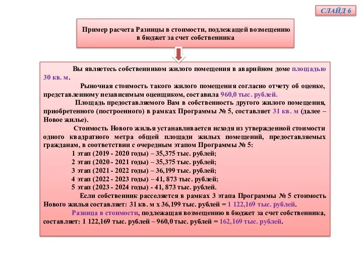 СЛАЙД 6 Пример расчета Разницы в стоимости, подлежащей возмещению в бюджет за