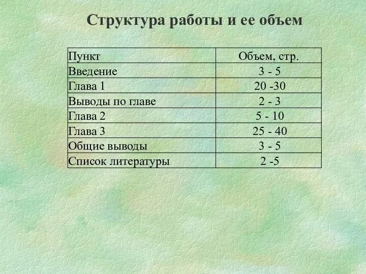 Структура работы и ее объем