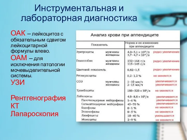 Инструментальная и лабораторная диагностика ОАК – лейкоцитоз с обязательным сдвигом лейкоцитарной формулы