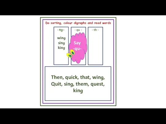 Do sorting, colour digraphs and read words - ng- - qu -