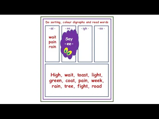 Do sorting, colour digraphs and read words - ai - - ee