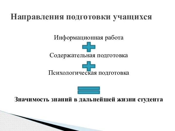 Информационная работа Содержательная подготовка Психологическая подготовка Значимость знаний в дальнейшей жизни студента Направления подготовки учащихся