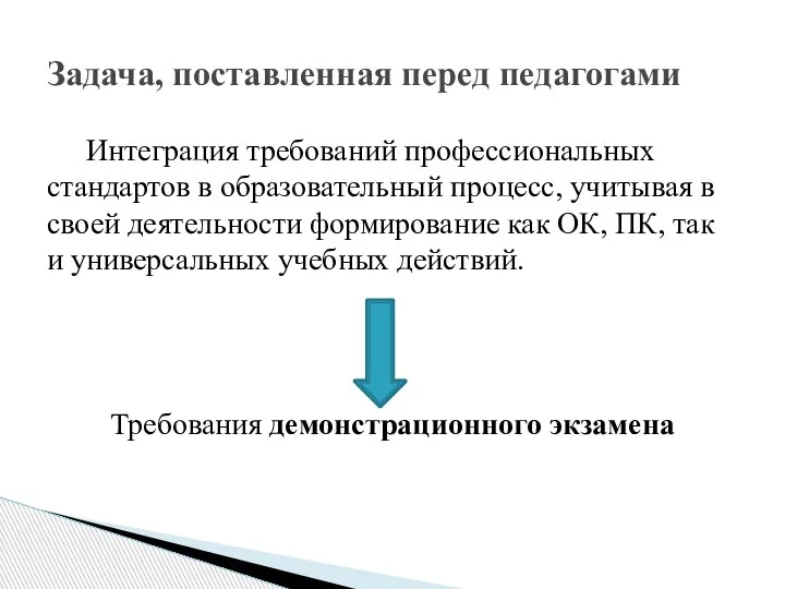 Интеграция требований профессиональных стандартов в образовательный процесс, учитывая в своей деятельности формирование