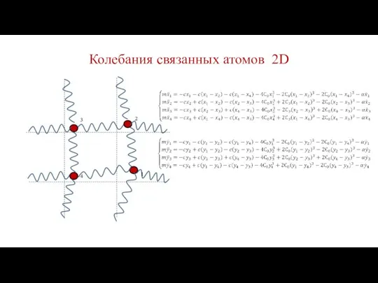Колебания связанных атомов 2D