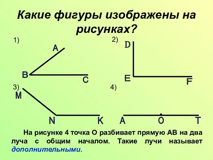 Какие фигуры изображены на рисунках? 1) 2) 3) 4) A T O