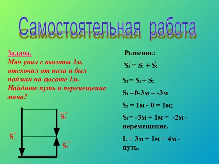 Самостоятельная работа Задача. Мяч упал с высоты 3м, отскочил от пола и