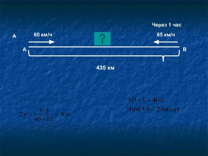 А 1) 435-60=375 (км) А В 435 км 60 км/ч Через 1 час 65 км/ч