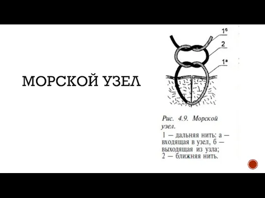 МОРСКОЙ УЗЕЛ