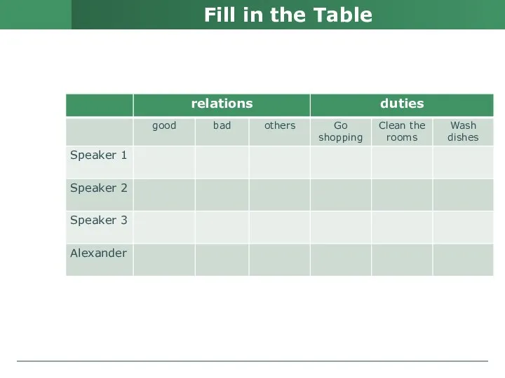 Fill in the Table