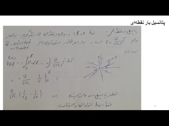 دانشگاه ولیعصر (عج) رفسنجان - گروه مهندسی برق - حسین نوری پتانسیل بار نقطه‌ای