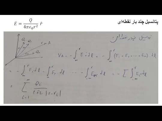 دانشگاه ولیعصر (عج) رفسنجان - گروه مهندسی برق - حسین نوری پتانسیل چند بار نقطه‌ای