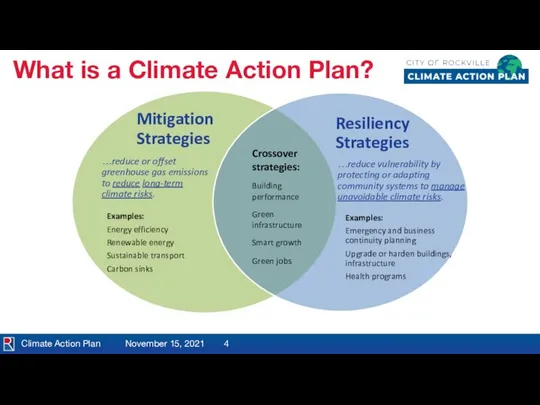 Climate Action Plan November 15, 2021 What is a Climate Action Plan?