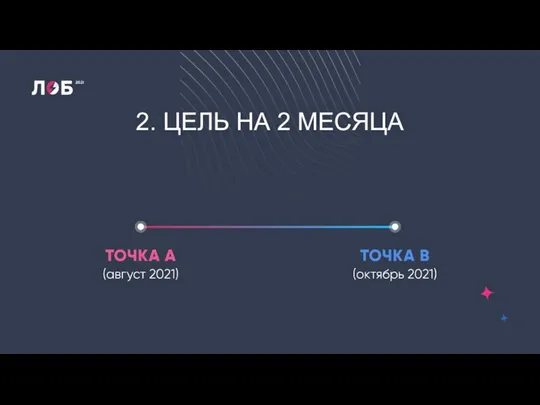 2. ЦЕЛЬ НА 2 МЕСЯЦА