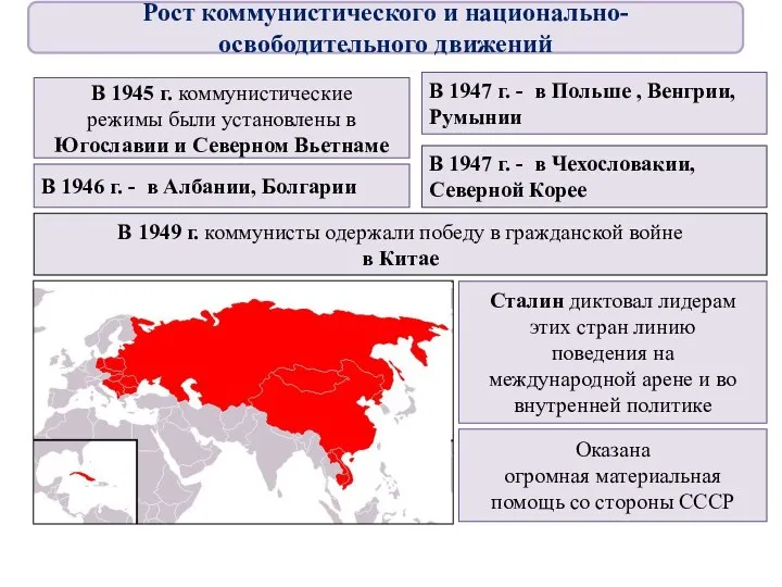 В 1945 г. коммунистические режимы были установлены в Югославии и Северном Вьетнаме