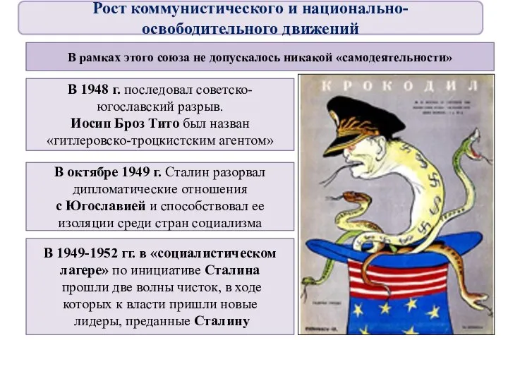 В рамках этого союза не допускалось никакой «самодеятельности» В 1948 г. последовал