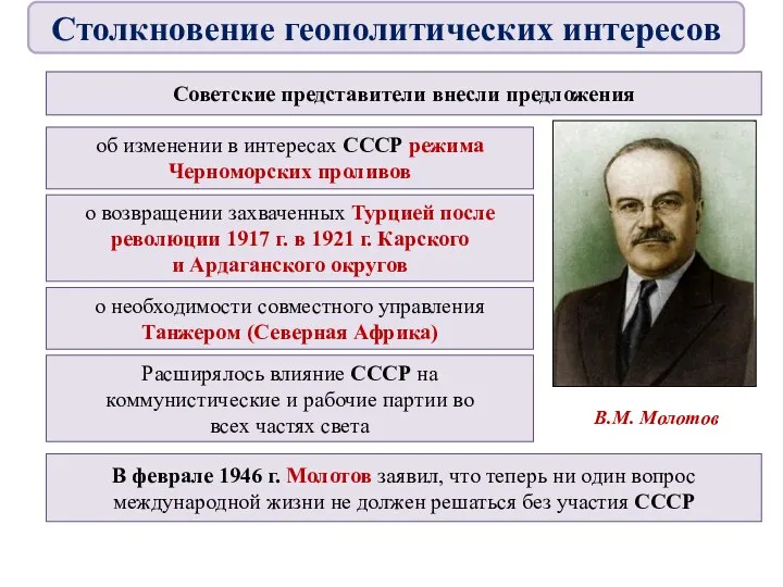 Советские представители внесли предложения об изменении в интересах СССР режима Черноморских проливов