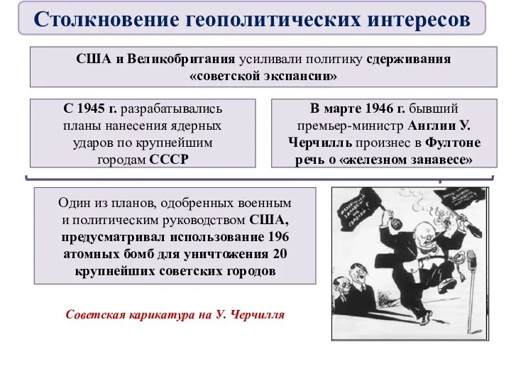 США и Великобритания усиливали политику сдерживания «советской экспансии» С 1945 г. разрабатывались
