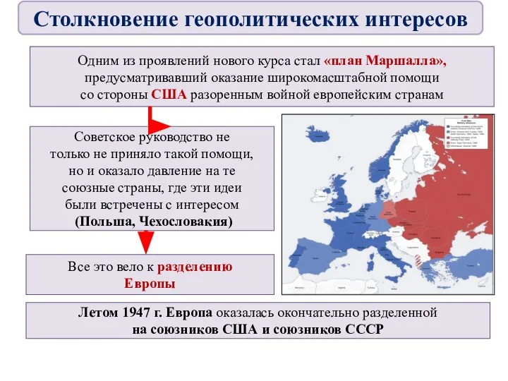 Одним из проявлений нового курса стал «план Маршалла», предусматривавший оказание широкомасштабной помощи