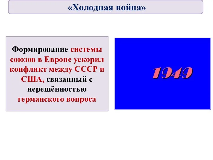 Формирование системы союзов в Европе ускорил конфликт между СССР и США, связанный