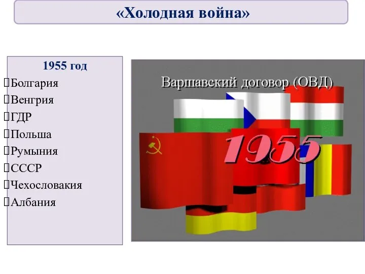 1955 год Болгария Венгрия ГДР Польша Румыния СССР Чехословакия Албания «Холодная война»