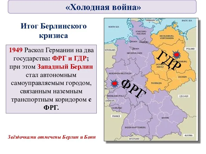 ФРГ ГДР 1949 Раскол Германии на два государства: ФРГ и ГДР; при