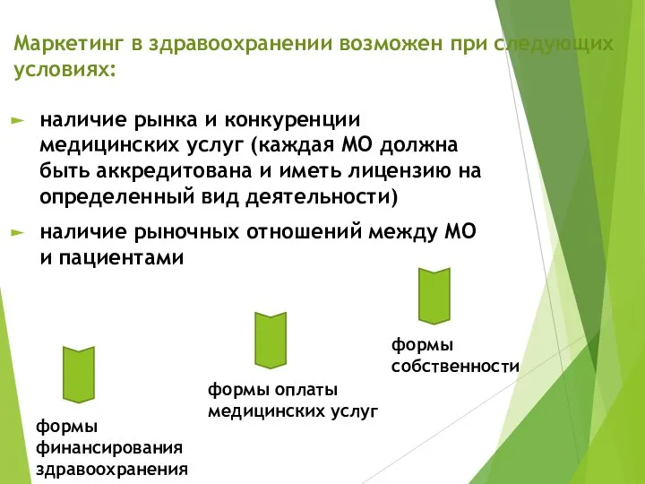 Маркетинг в здравоохранении возможен при следующих условиях: наличие рынка и конкуренции медицинских