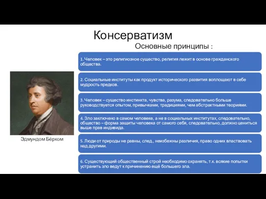 Консерватизм Основные принципы : Эдмундом Бёрком