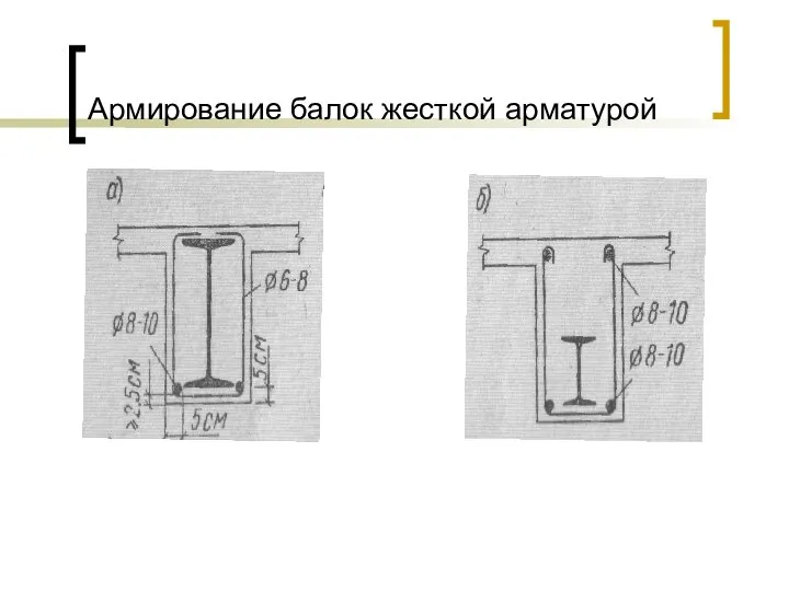 Армирование балок жесткой арматурой