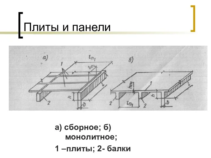 Плиты и панели а) сборное; б) монолитное; 1 –плиты; 2- балки