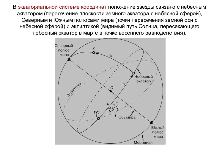 В экваториальной системе координат положение звезды связано с небесным экватором (пересечение плоскости