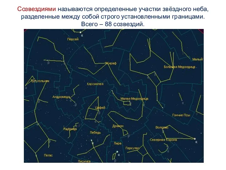 Созвездиями называются определенные участки звёздного неба, разделенные между собой строго установленными границами. Всего – 88 созвездий.