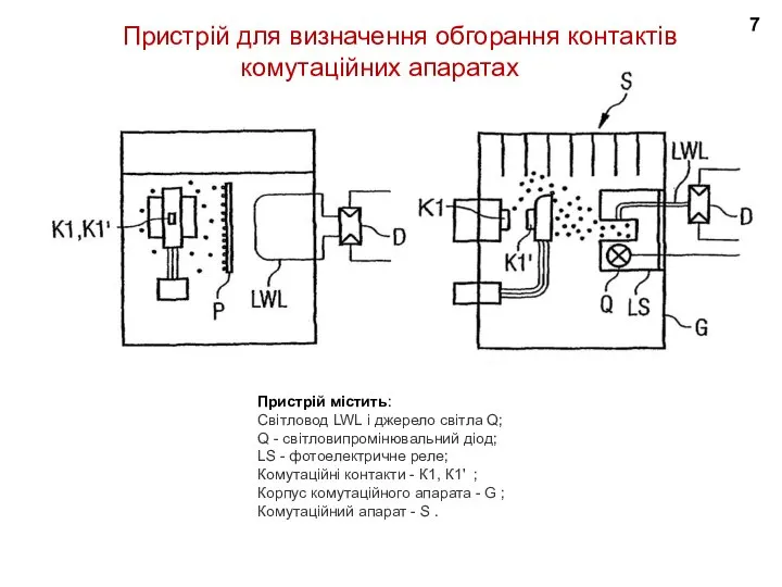 Пристрій містить: Світловод LWL і джерело світла Q; Q - світловипромінювальний діод;