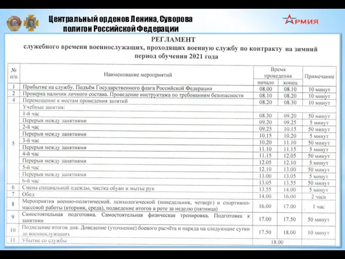 Центральный орденов Ленина, Суворова полигон Российской Федерации