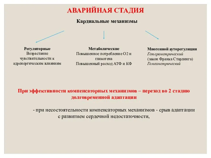 АВАРИЙНАЯ СТАДИЯ Кардиальные механизмы При эффективности компенсаторных механизмов – переход во 2