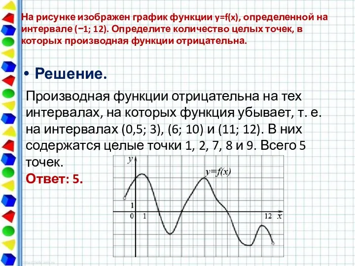 Решение. На рисунке изображен график функции y=f(x), определенной на интервале (−1; 12).