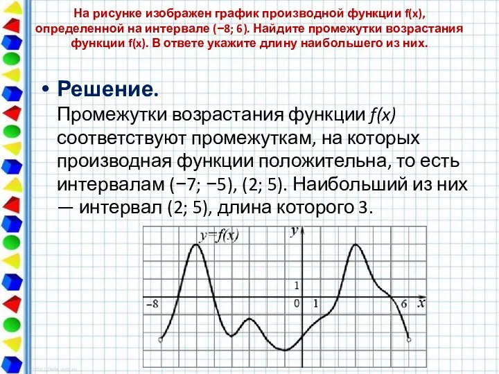 На рисунке изображен график производной функции f(x), определенной на интервале (−8; 6).