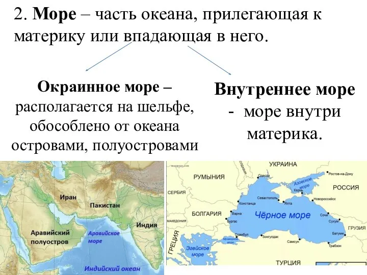 2. Море – часть океана, прилегающая к материку или впадающая в него.