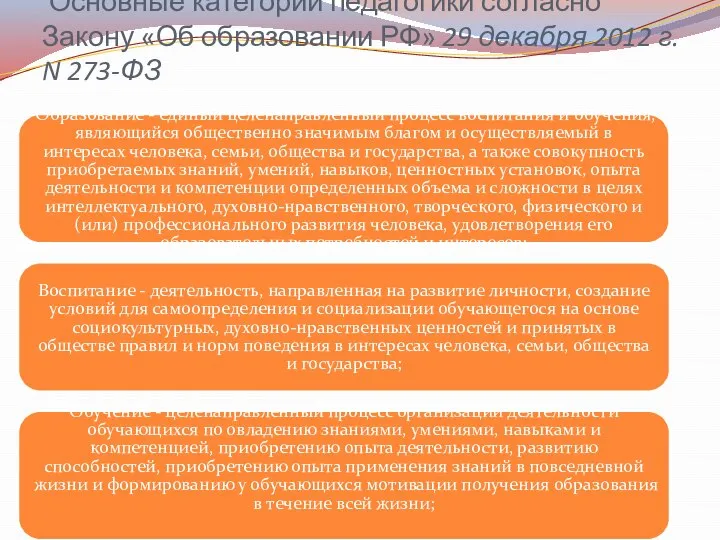 Основные категории педагогики согласно Закону «Об образовании РФ» 29 декабря 2012 г.