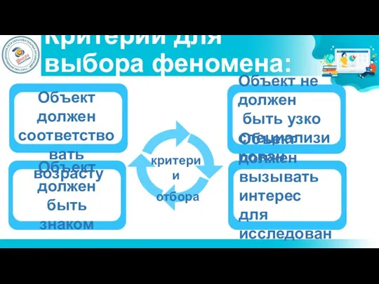 Критерии для выбора феномена: критерии отбора Объект должен быть знаком Объект не