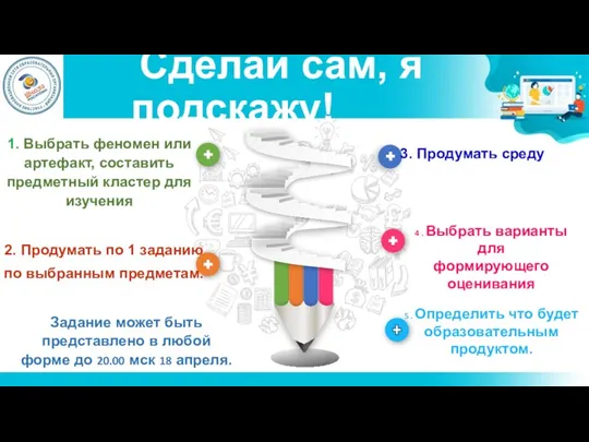 1. Выбрать феномен или артефакт, составить предметный кластер для изучения 2. Продумать