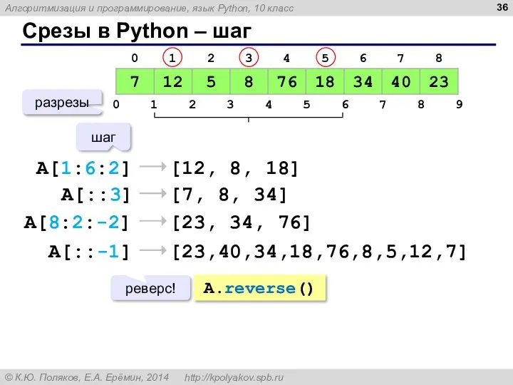 Срезы в Python – шаг A[1:6:2] [12, 8, 18] разрезы A[::3] [7,