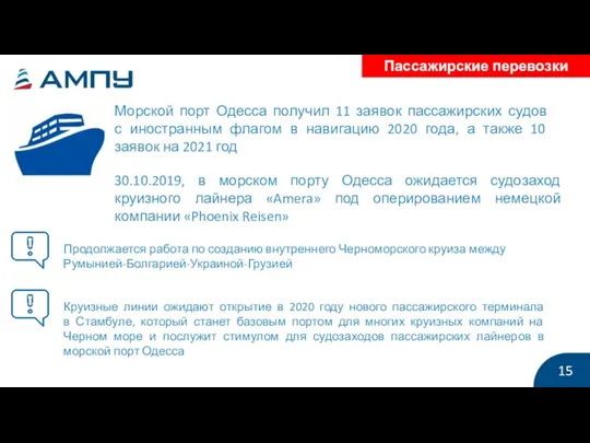 Пассажирские перевозки 15 Морской порт Одесса получил 11 заявок пассажирских судов с