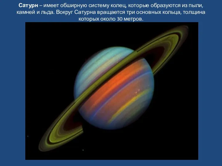 Сатурн – имеет обширную систему колец, которые образуются из пыли, камней и