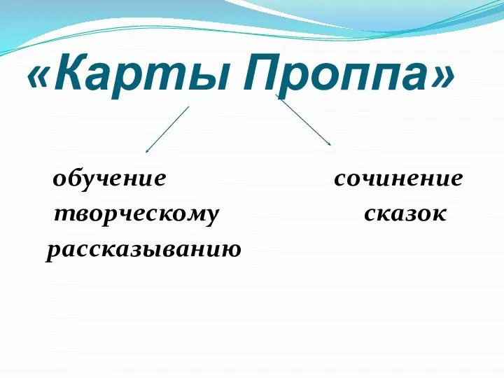 «Карты Проппа» обучение сочинение творческому сказок рассказыванию