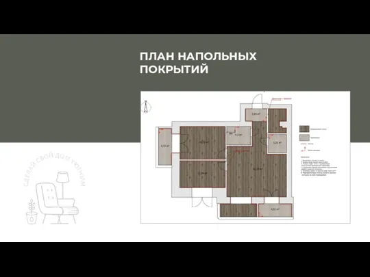 @UST.DESIGN ПЛАН НАПОЛЬНЫХ ПОКРЫТИЙ