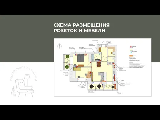 @UST.DESIGN СХЕМА РАЗМЕЩЕНИЯ РОЗЕТОК И МЕБЕЛИ