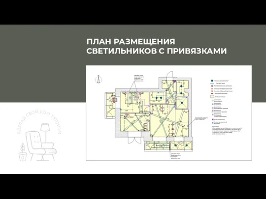 @UST.DESIGN ПЛАН РАЗМЕЩЕНИЯ СВЕТИЛЬНИКОВ С ПРИВЯЗКАМИ