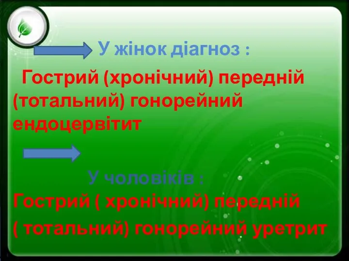 У жінок діагноз : Гострий (хронічний) передній (тотальний) гонорейний ендоцервітит У чоловіків