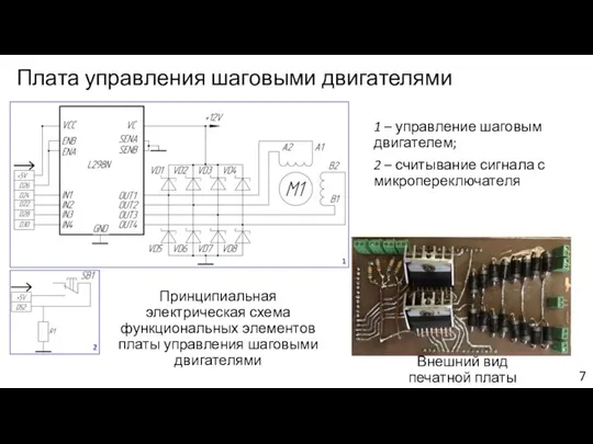 Плата управления шаговыми двигателями Внешний вид печатной платы Принципиальная электрическая схема функциональных