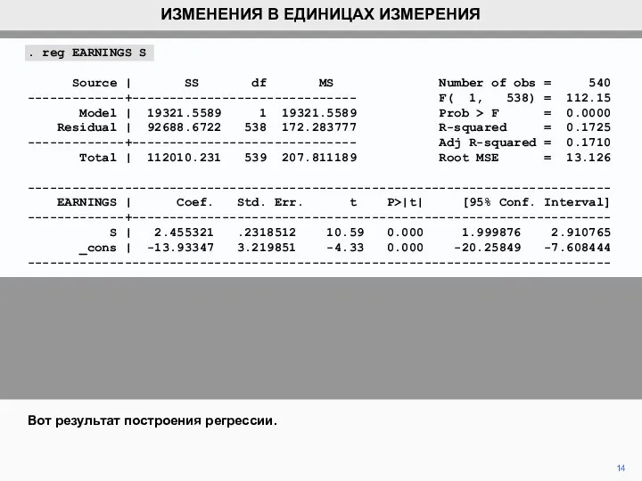 14 ИЗМЕНЕНИЯ В ЕДИНИЦАХ ИЗМЕРЕНИЯ Вот результат построения регрессии. . reg EARNINGS